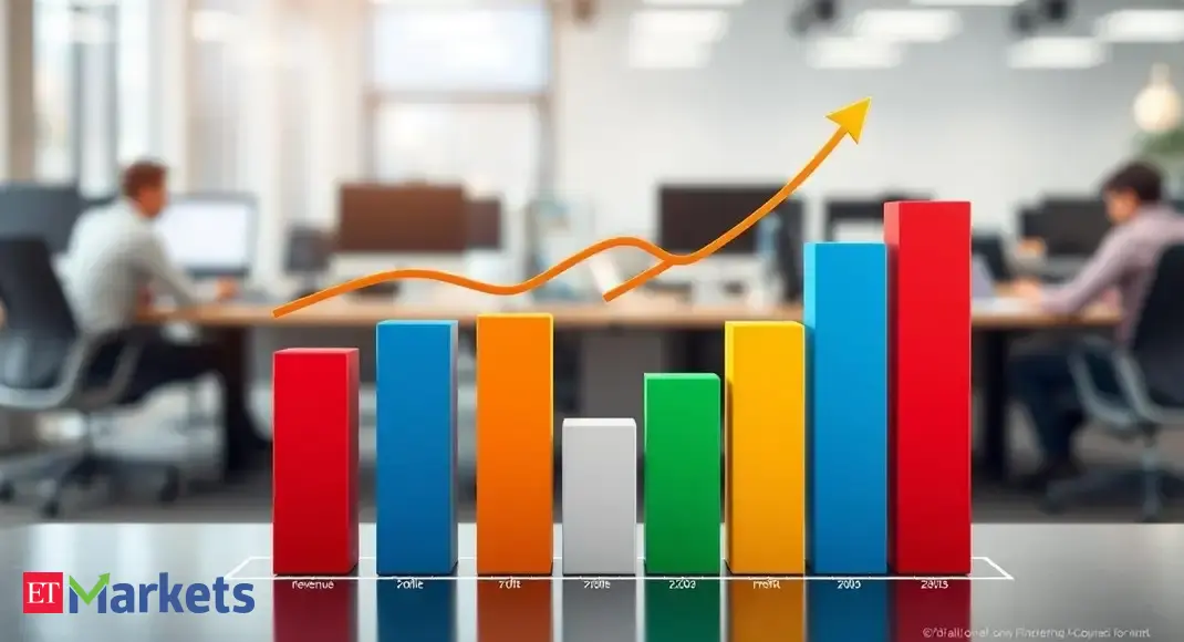 These 5 stocks hit their 200-day SMA on May 9