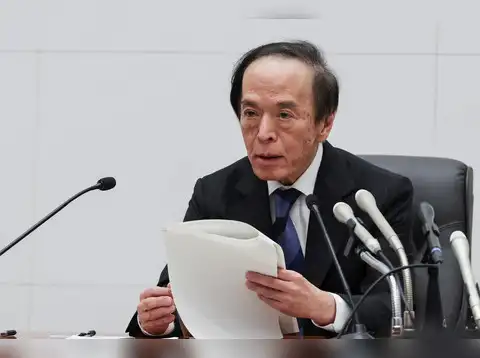  BOJ Policy Timeline