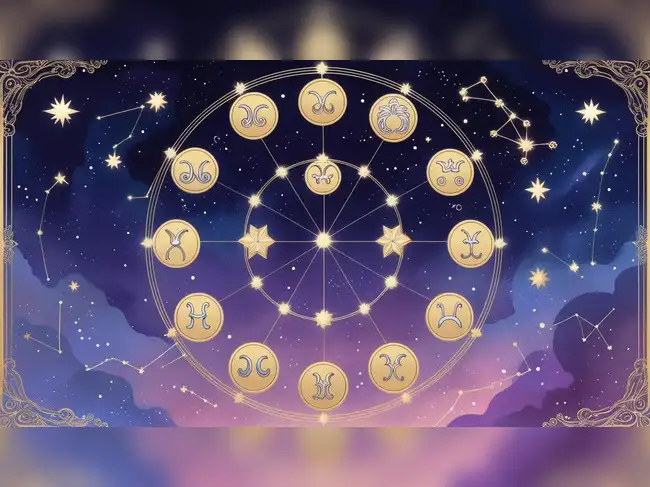 Panchang horoscope Today
