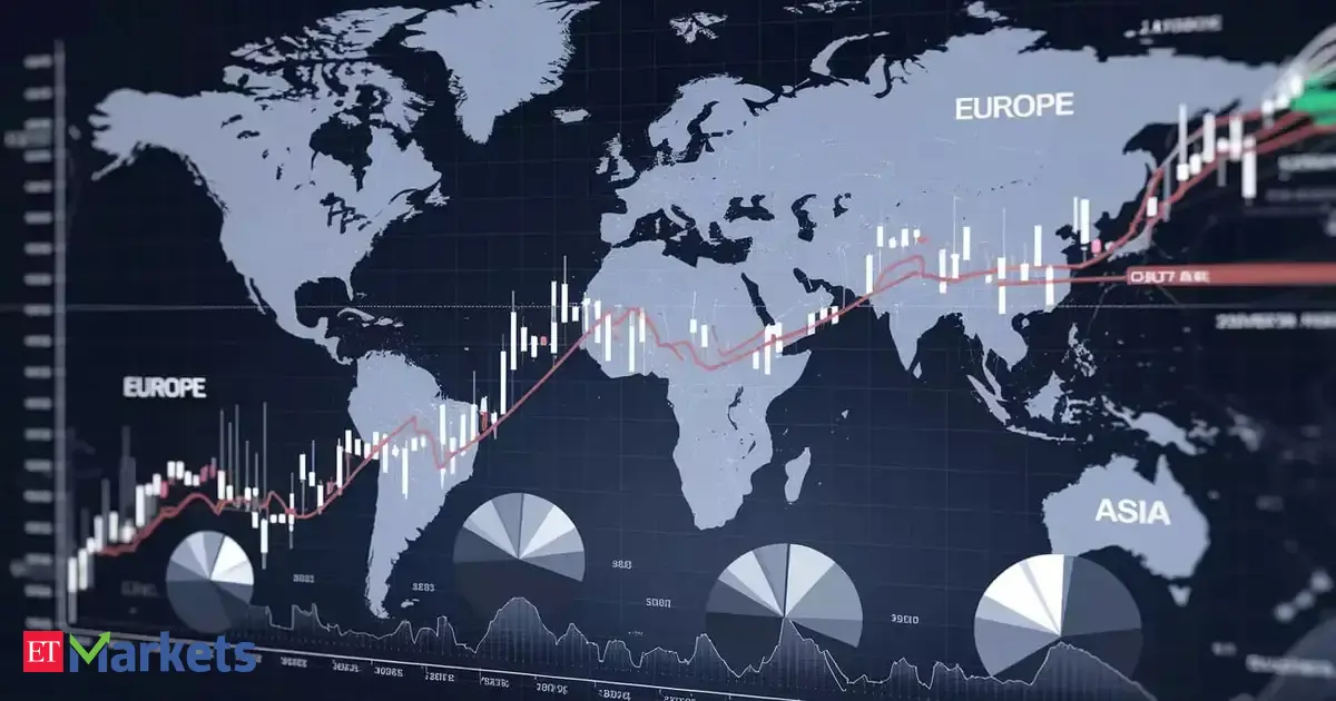 5 world market themes for the week ahead