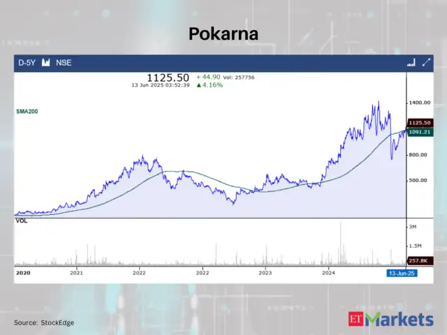 Pokarna