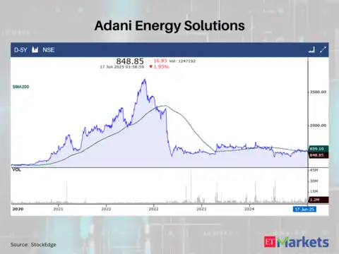 Life change Kawasaki ZX-10R is now costlier by Rs 1.30 lakh post-GST revision
