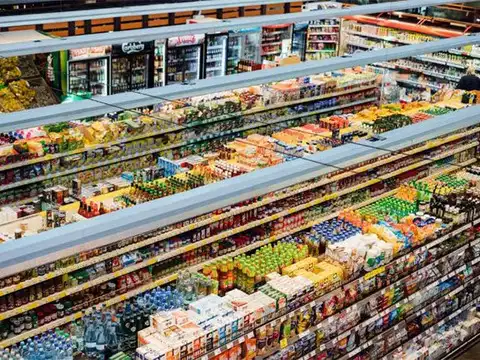 Sector Rotation & FMCG Outlook