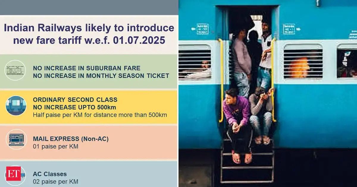 Railways hikes fares: From AC to express trains, here’s how much more you’ll pay from July 1