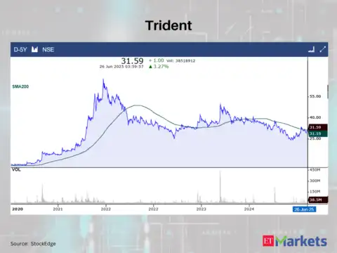 Trident