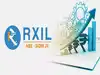 TReDS platform RXIL crosses Rs 2 lakh cr MSME invoice financing milestone