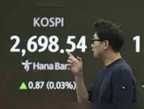 Asian shares