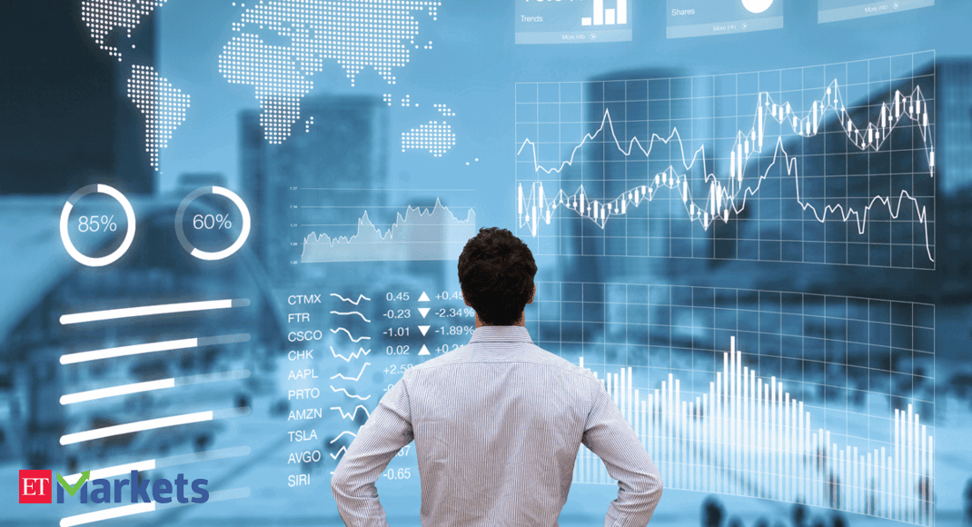 Negative Breakout: 11 stocks dropped below their 200 DMAs