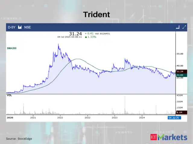 Trident