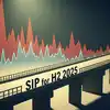 Mutual fund SIP guide: How to invest for the rest of 2025