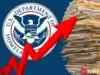 US immigration backlog hits new high; green card and work permit delays soar