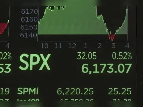 New S&P 500 Targets Announced