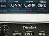 US Stock Markets Gainers Losers: Take a look at biggest stock movers on Tuesday