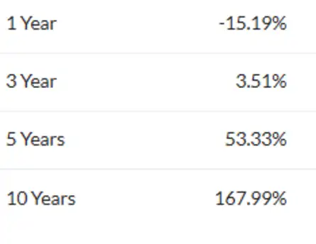 TCS Q1 Results Live Updates: Net profit rises 6% to Rs 12,760 crore ...