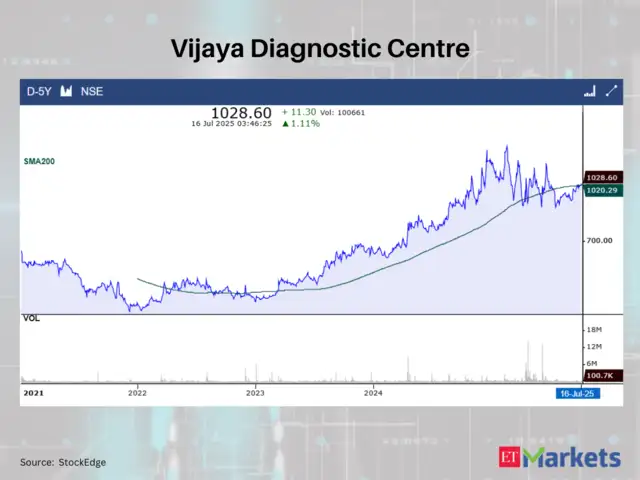 Vijaya Diagnostic Centre
