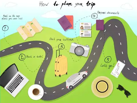 Choose an itinerary, and stick with it