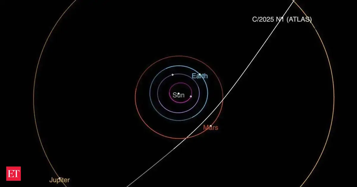 Is This Mysterious Object an Alien Probe? The Truth About 3I/ATLAS!