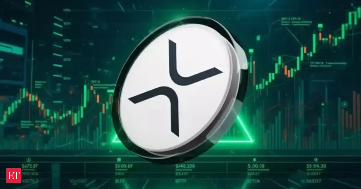 XRP price chart showing bullish momentum