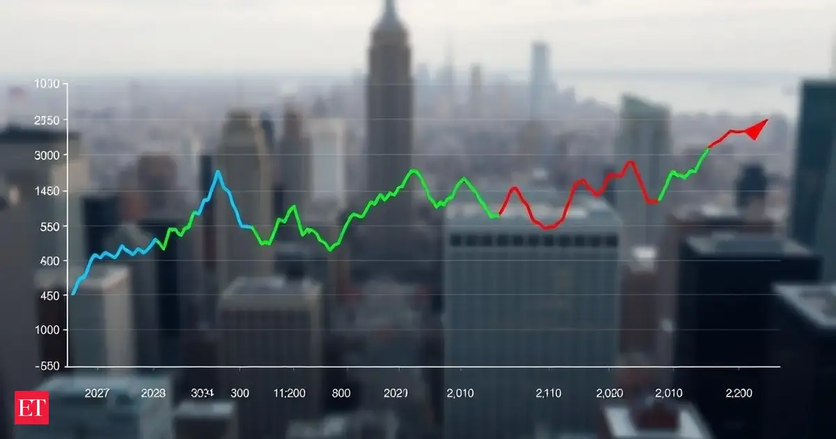 US stock market today: S&P 500 falls, Dow Jones drops, Nasdaq offers relief. Check top performing stocks