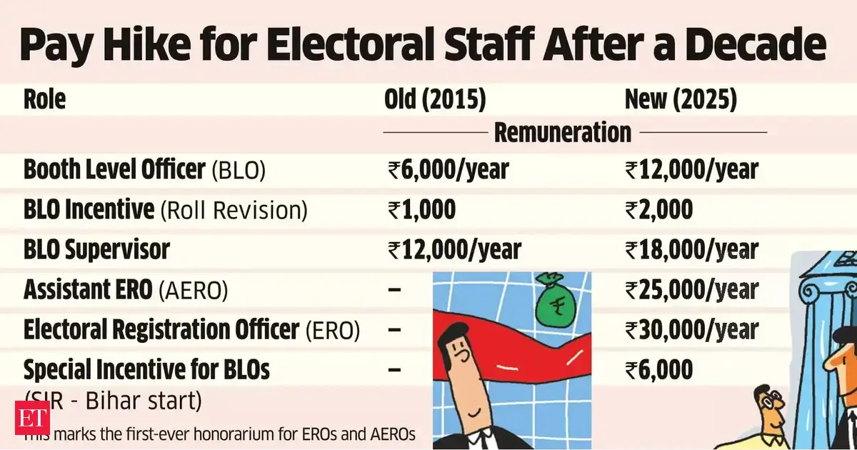 https://img.etimg.com/thumb/msid-123065311,width-1200,height-630,imgsize-87718,overlay-economictimes/articleshow.jpg