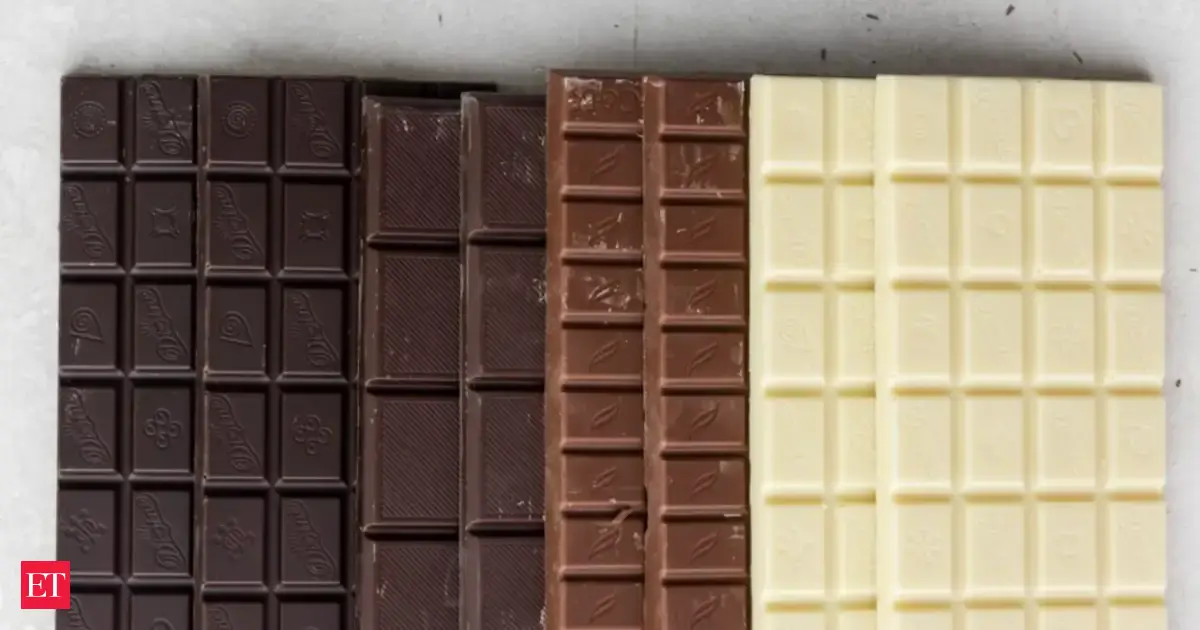 Dubai brand chocolate recalled in Canada over Salmonella risk amid pistachio outbreak
