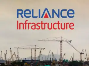 Reliance Infra board approves Rs 6,000 crore fundraising plan via QIP