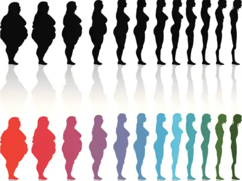 Aids weight management