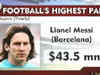 Messi, Beckham, Ronaldo top the highest paid chart