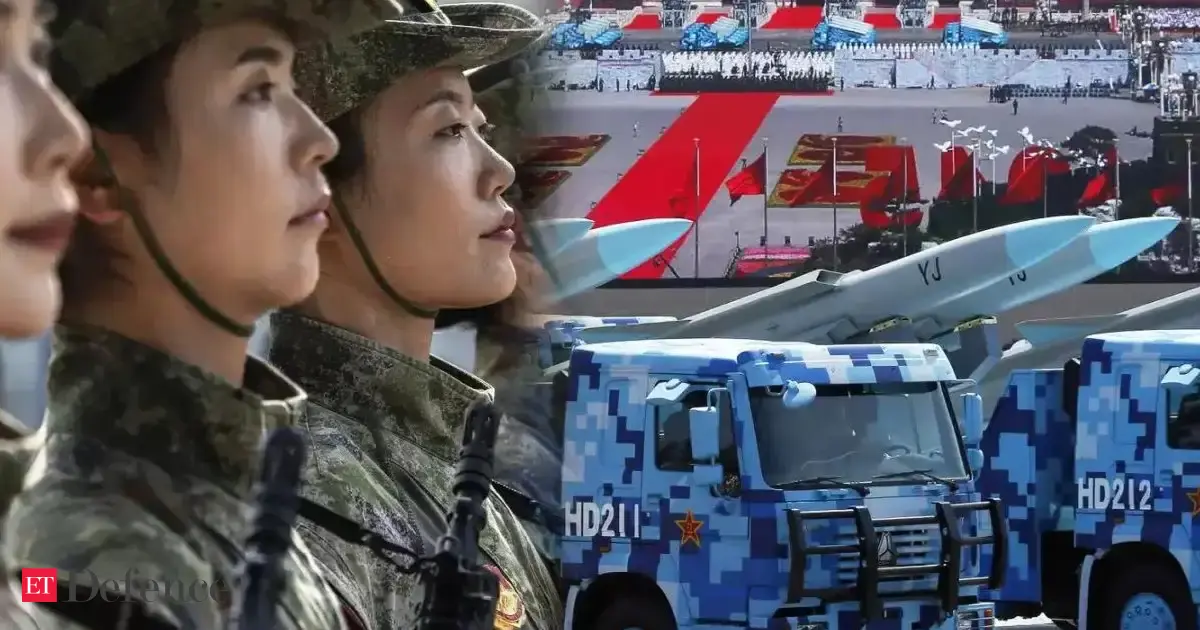 China to unveil modern weapons for the first time at its mega military parade on Wednesday