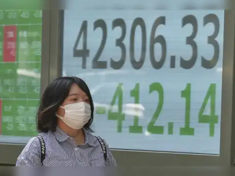 Market trends and carry trades