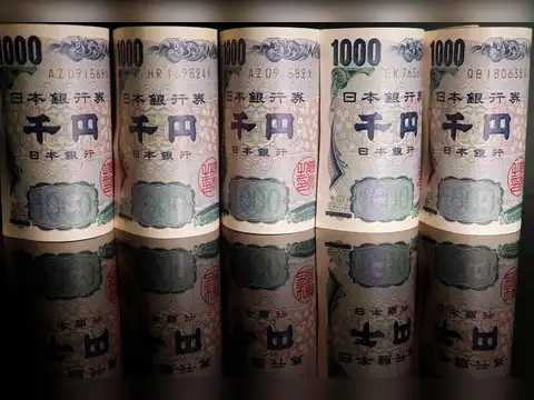 Yen stability
