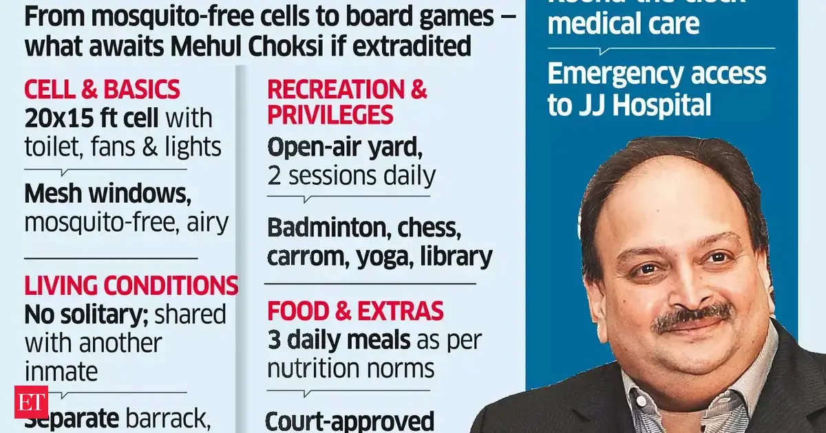 https://img.etimg.com/thumb/msid-123751576,width-1200,height-630,imgsize-167356,overlay-economictimes/articleshow.jpg