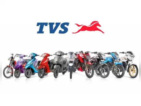 Buy TVS Motor Company on dips | Target: Rs 3,660-3,690 | Upside: 3%  