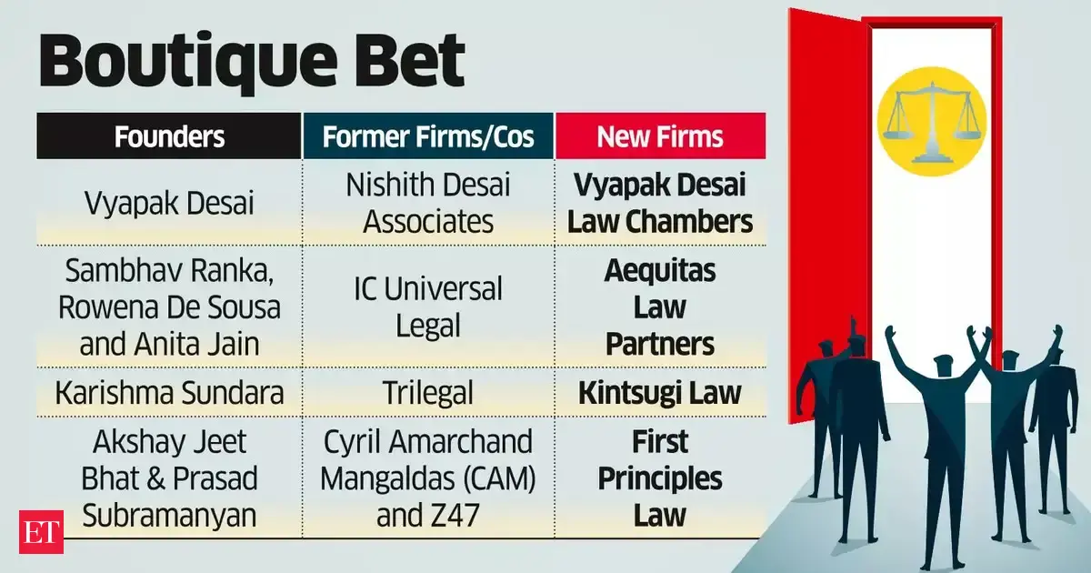 A case in point: Legal's rising stars write a new brief, for themselves