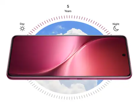 Battery and charging