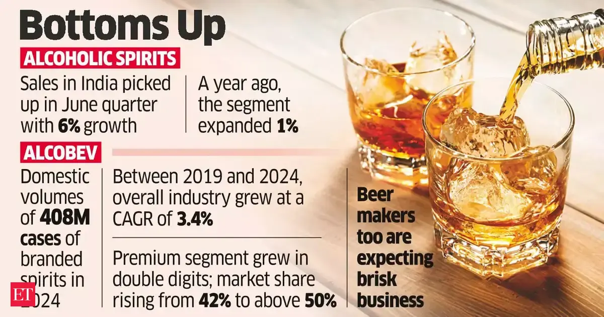 Raise a toast: Liquor outlets get into the Diwali spirit lock, stock & barrel