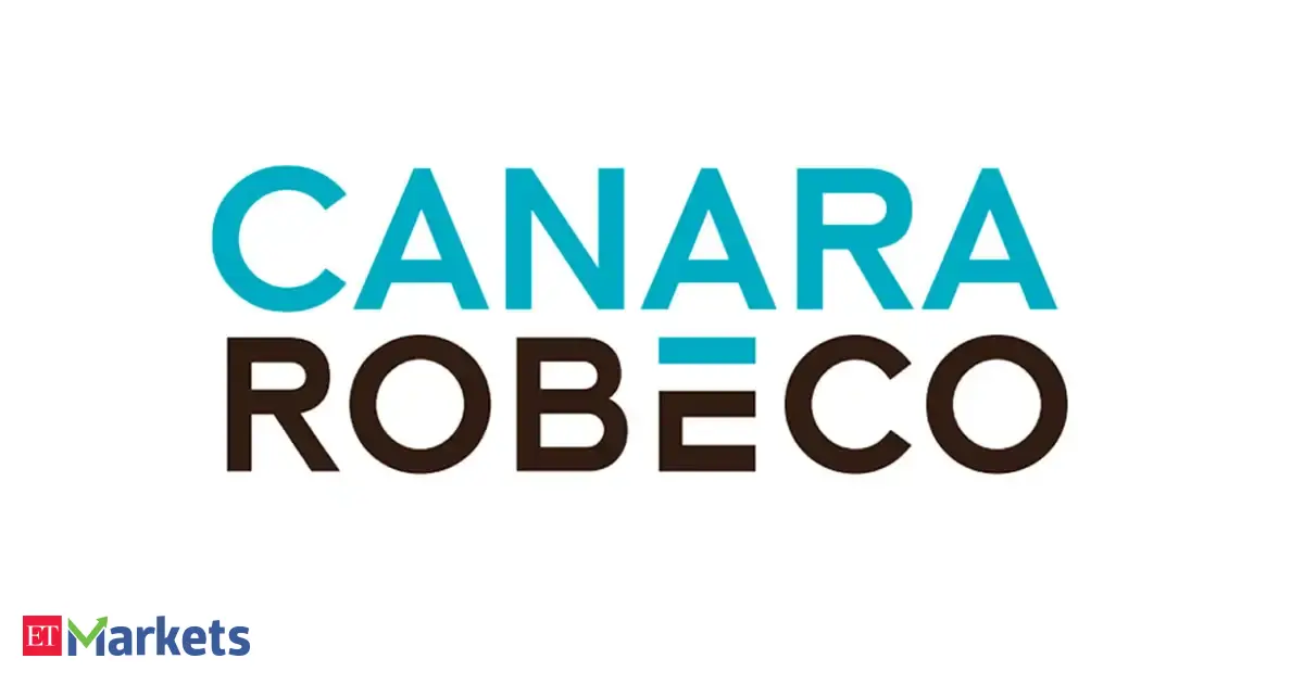 Canara Robeco AMC IPO: GMP at 12% ahead of October 9 launch. Check key dates, other details