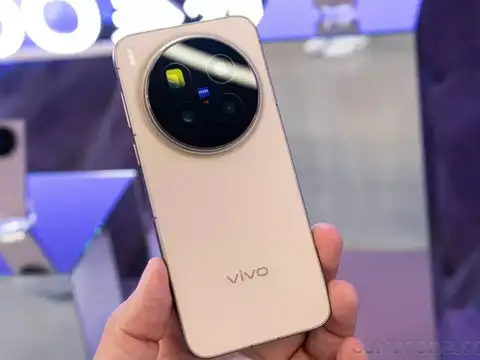 China pricing snapshot