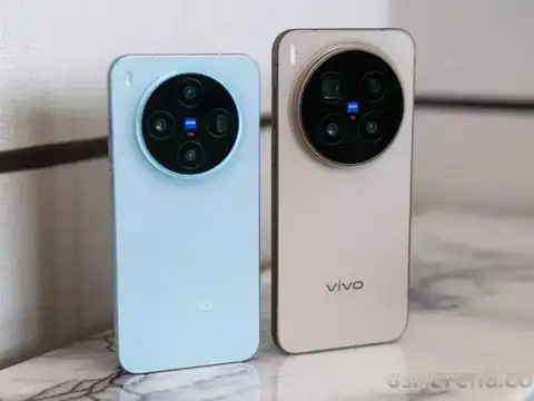 Connectivity and software