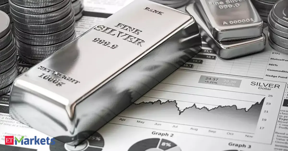 Silver's white-hot rally triggers supply crisis as ETFs trade at shocking 10-15% premium