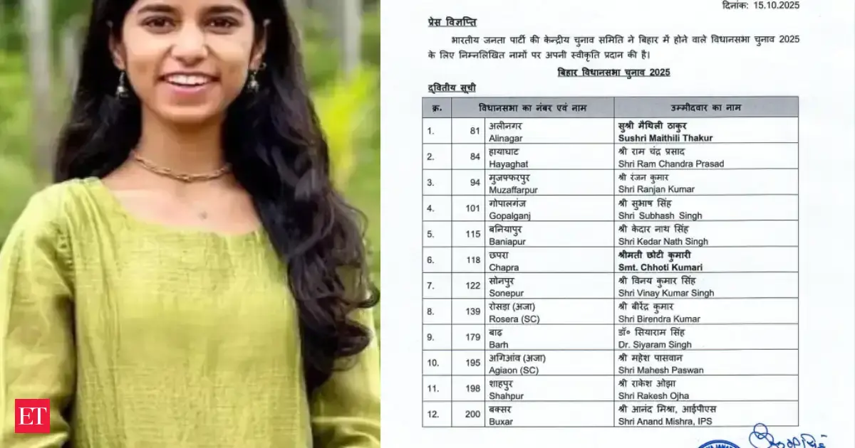 Bihar Elections 2025: BJP releases second list of 12 candidates; Maithili Thakur fielded from Alinagar, Ex-IPS Anand Mishra from Buxar