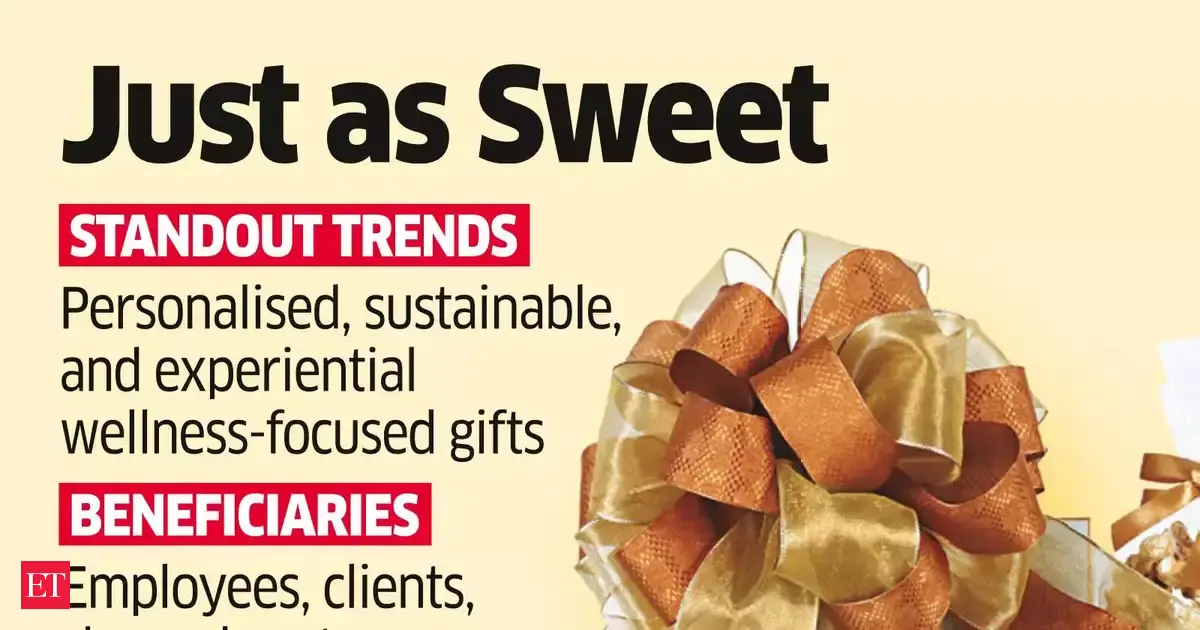 https://img.etimg.com/thumb/msid-124641494,width-1200,height-630,imgsize-246218,overlay-economictimes/articleshow.jpg