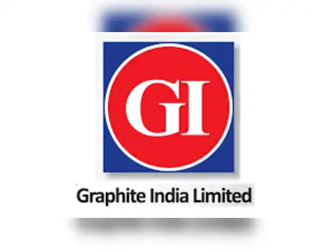 Graphite India Ltd