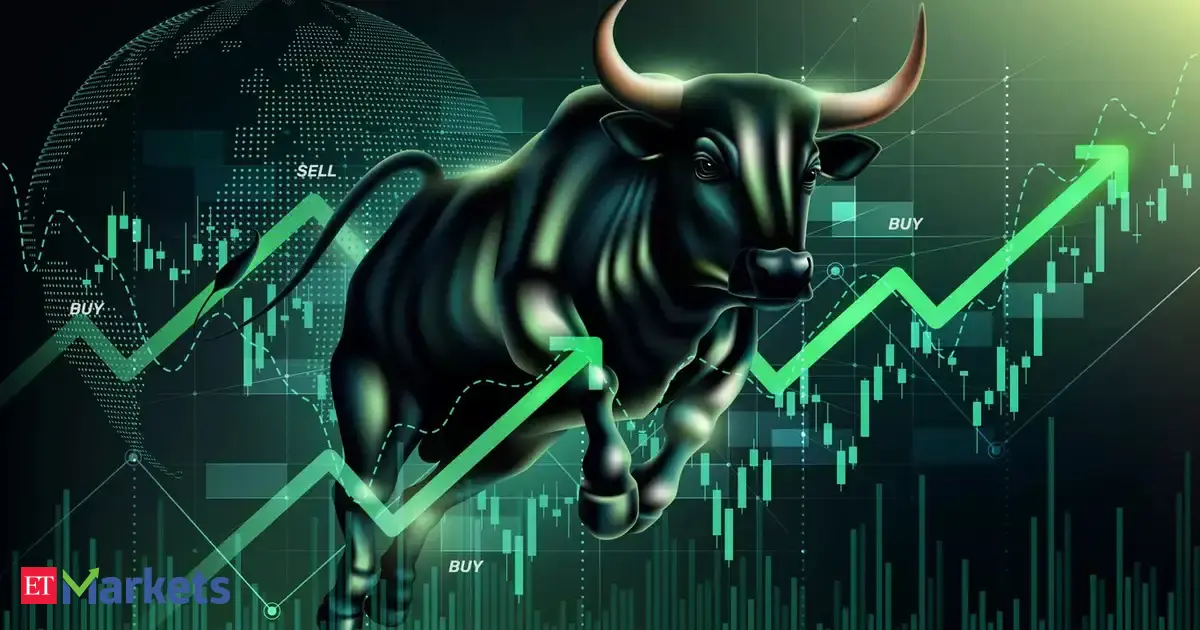 Online Share Market Investment and Trading at Low Cost | Share India