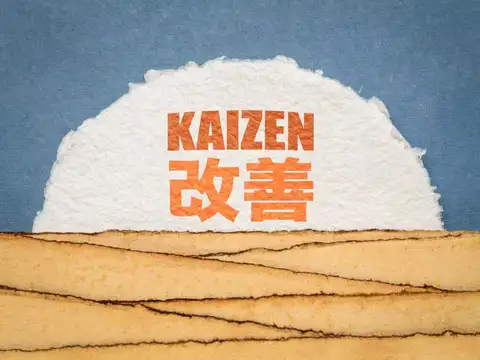 Kaizen and nintai: tiny steps, steady grit