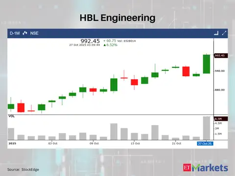 HBL Engineering