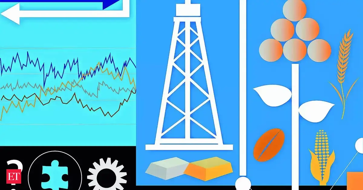 'Global commodity prices may hit 6-yr low in 2026'