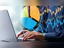 rbl bank share price