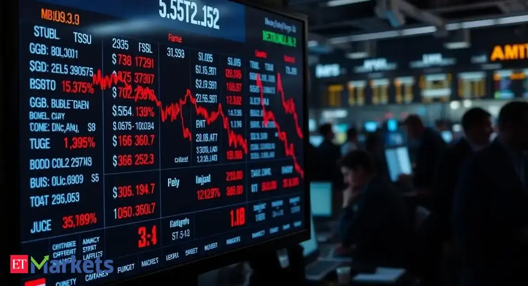 Concurrent Losers: 9 stocks decline for 5 consecutive sessions