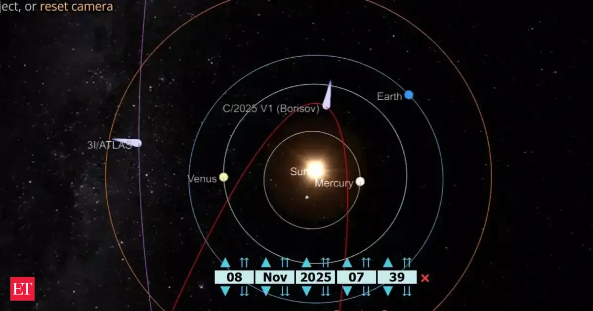 Another comet mysteriously appears in solar system between 3I ATLAS and Earth and is it linked to interstellar visitor? Here's complete truth and when will it reach near Earth